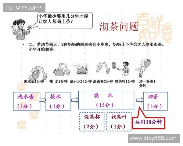 北京飞盘队耐力表现分析与训练策略探讨