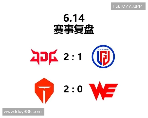 JDG战队进攻体系解析：如何在英雄联盟中掌控比赛节奏与胜利秘诀