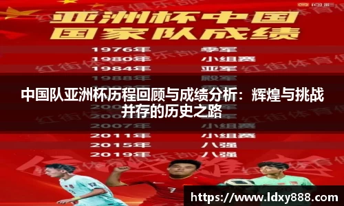 中国队亚洲杯历程回顾与成绩分析：辉煌与挑战并存的历史之路