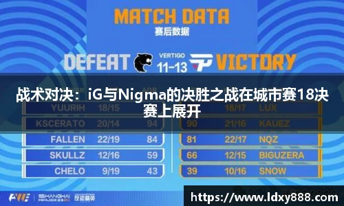 战术对决：iG与Nigma的决胜之战在城市赛18决赛上展开